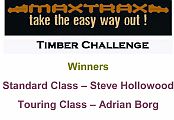 11-Timber Challenge-Winners